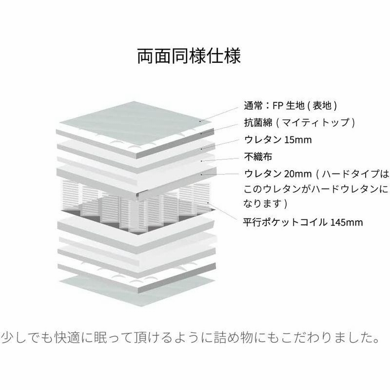 つやあり TCB280 Q(SS×2) 夜香ハイグレードWH レギュラー642 | www 