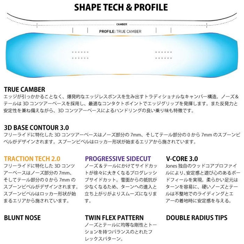 JONES TWEAKER ジョーンズ トゥイーカー スノーボード 板 22-23 2022
