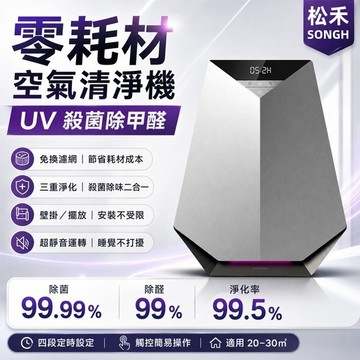 松禾SONGH【德力净S2】零耗材空氣清净機 空氣净化器 清淨機 净化器 奈米空氣清淨機 負離子空氣清淨機 空氣除臭機
