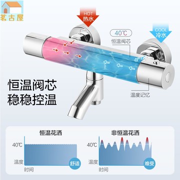 淋浴花灑 花灑頂噴 省水蓮蓬頭 大流量蓮蓬頭 花灑 淋浴器恆溫龍頭花灑套裝 衛浴淋雨驗頭浴室簡易明裝家用洗澡Q