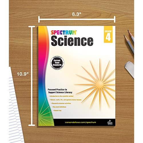 Spectrum Science, Grade