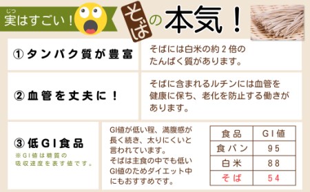 あぶくま高原 そば そば粉 と そばの実 セット 蕎麦 そば打ち 低GI ダイエット GAP FGAP 国産 おすすめ お中元 送料無料 緊急支援品 生活応援 コロナ支援 福島県 田村市 常葉そば協会