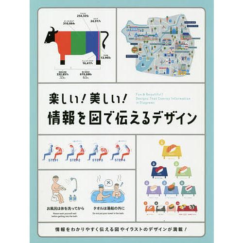 楽しい 美しい 情報を図で伝えるデザイン