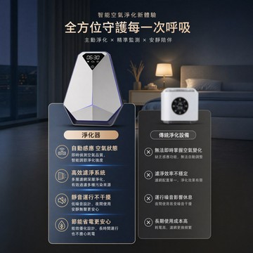 公司貨 松禾【德力净S2】零耗材空氣清净機 空氣净化器 清淨機 净化器 奈米空氣清淨機 負離子空氣清淨機 空氣除臭機