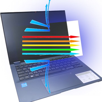 【Ezstick】ASUS Vivobook S14 Flip TN3402Q 防藍光螢幕貼 (可選鏡面或霧面)