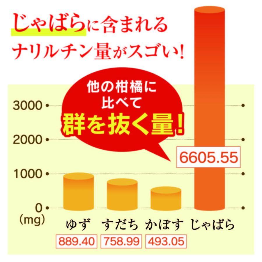 紀伊路屋 柑橘じゃばら果皮粉末スティックタイプ7