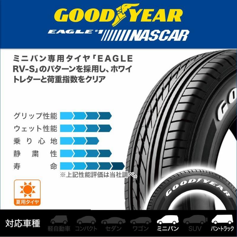 ヴァローネ MC-9 GoodYear Eagle1 4本セット 【公式通販】