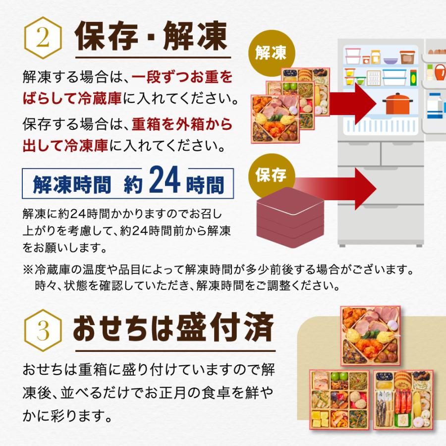 《7,000円OFFクーポン付き》 おせち おせち料理 お節 2023 2024 デリシャスボックス 「中華の宴」 三段重 3人前 33品目 和風 中華風 冷凍 予約 送料無料