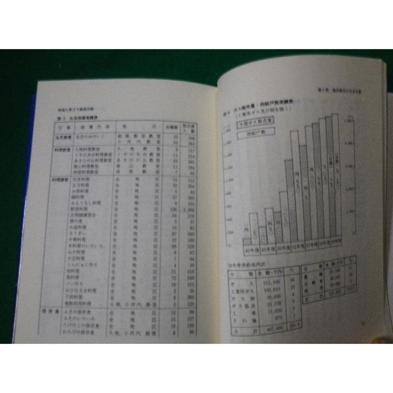 □21世紀に生きる協同組合 斎藤仁監修 農林中央金庫調査部研究センター編 家の光協会□FAUB2020033004□ | LINEショッピング