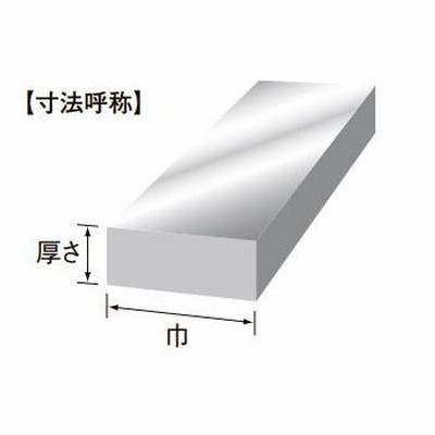 ステンレス 304 (C) 平角棒 厚さ 16mm × 巾 150mm 850 mm | sport-u.com