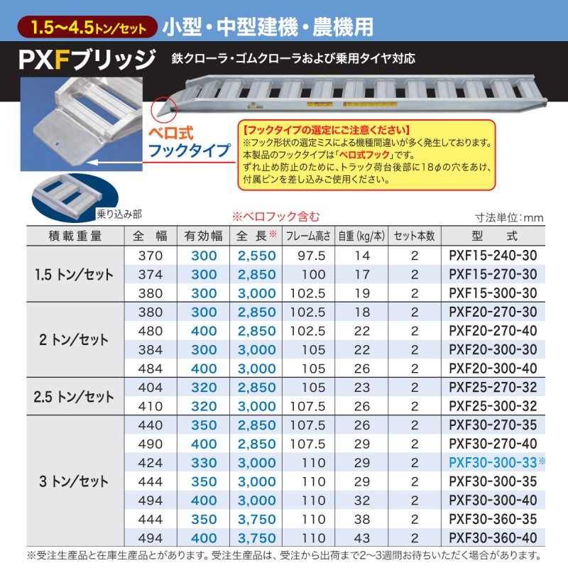 日軽金アクト アルミブリッジ 3t 2本セット ベロ式 PXF30-300-35 建機 重機 農機 アルミ板 道板 ラダーレール 歩み板 日軽 ユンボ  油圧ショベル バックホー | LINEブランドカタログ