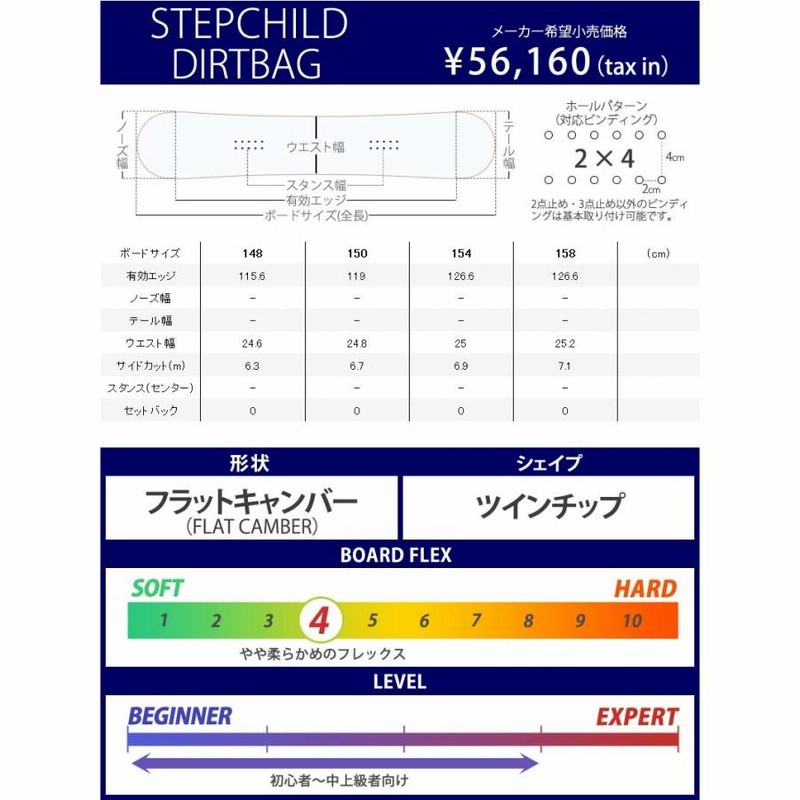 18-19 STEPCHILD/ステップチャイルド DIRTBAG メンズ 板 スノーボード 2019 型落ち | LINEブランドカタログ