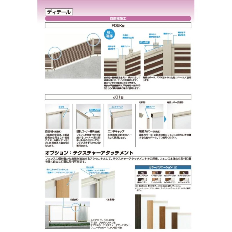 フェンス 目隠し YKK YKKap ルシアスフェンスH03型 フェンス本体