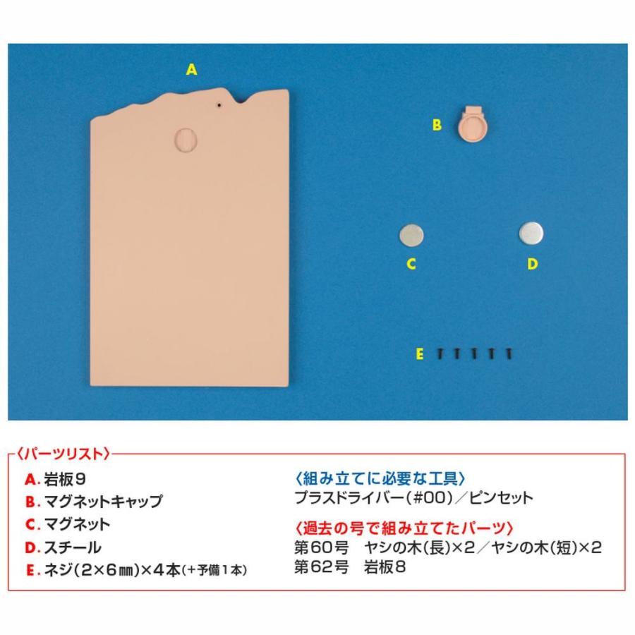 週刊サンダーバード秘密基地　第63号