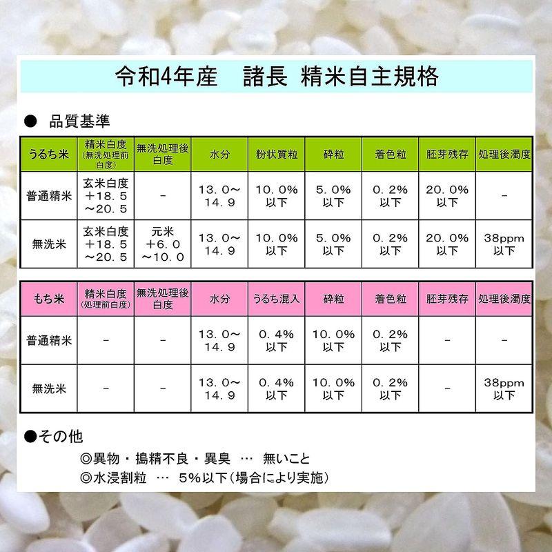 精米 お米アドバイザー厳選米 新潟米新之助 2kg