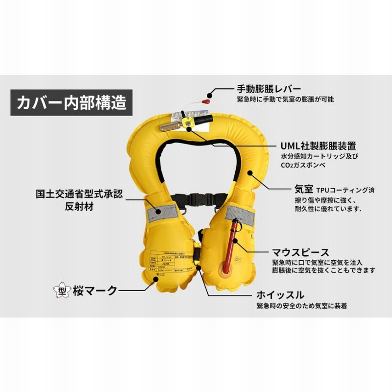 SW-J-F06 SEAWOLF 救命胴衣 国土交通省型式承認品 桜マーク