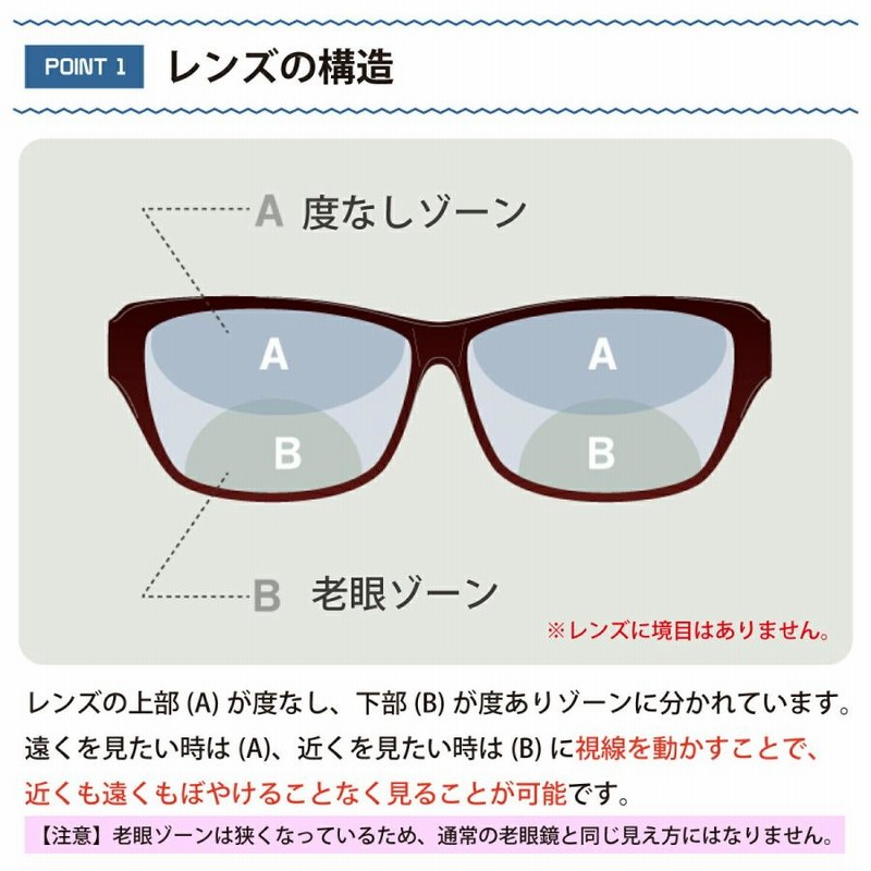 LianSan きめ細かい 跳ね上げ式老眼鏡 リーディンググラス 遠近両用 度数+250