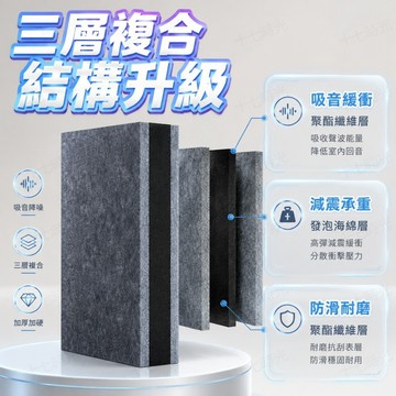 🌺十七時光🌺滾筒專用避震墊解決高速脫水晃動吵雜 高密度纖維耐壓不易變形 隔音降噪保護地板不磨損 三種顏色多款尺寸 三層結