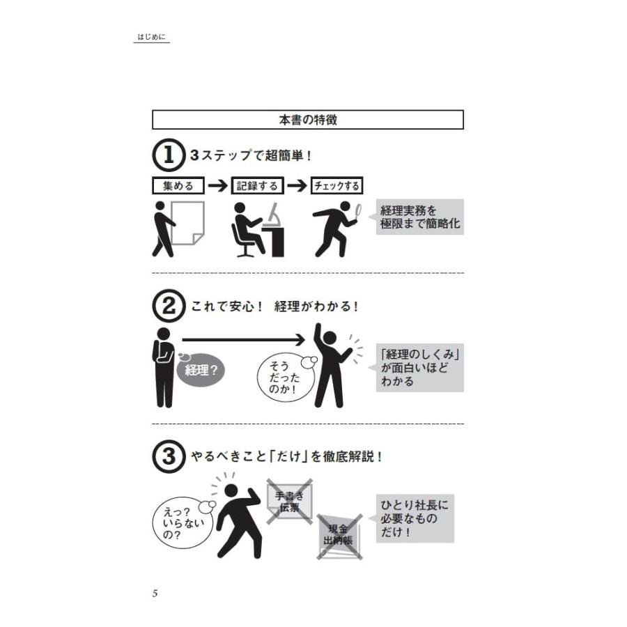 送料無料 インボイス対応版ひとり社長の経理の基本