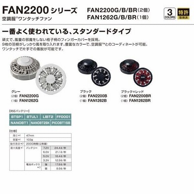 KU92000 空調服 R ポリエステル製 エンボスプリント FAN2200B