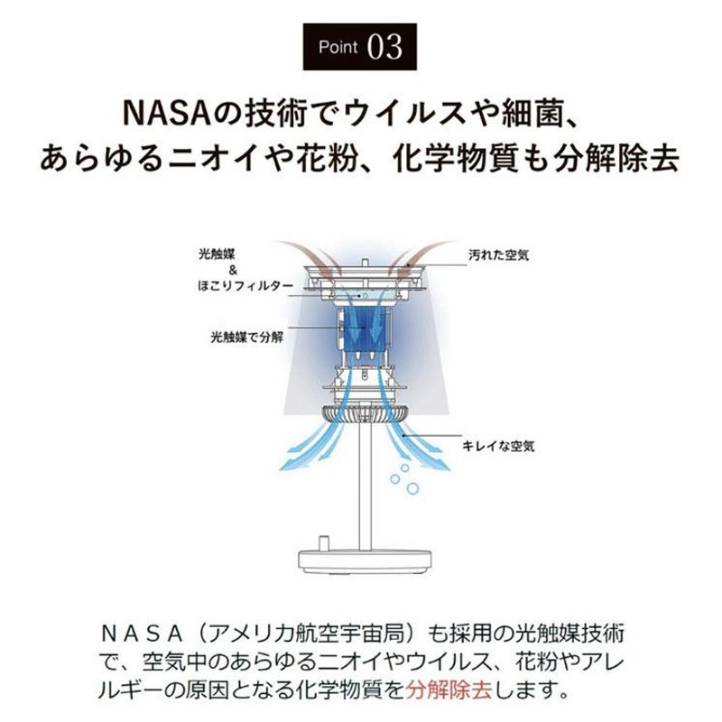 LED 卓上ライト ライトスタンド ランプ コンパクト 空気清浄機 光触媒