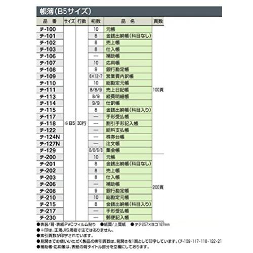 コクヨ 帳簿 手形受払帳 B5 100ページ チ-117