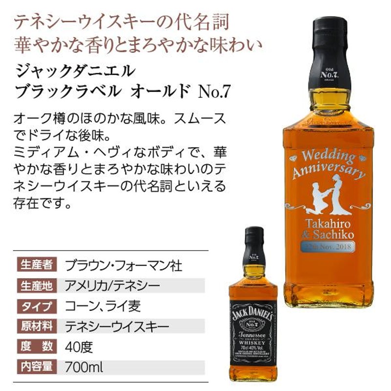 彫刻 名入れ ウイスキー ジャックダニエル ブラック 40度 正規 ギフト箱入 700ml フルラベル 結婚 プレゼント ギフト 送料無料  ラッピング無料 LINEショッピング