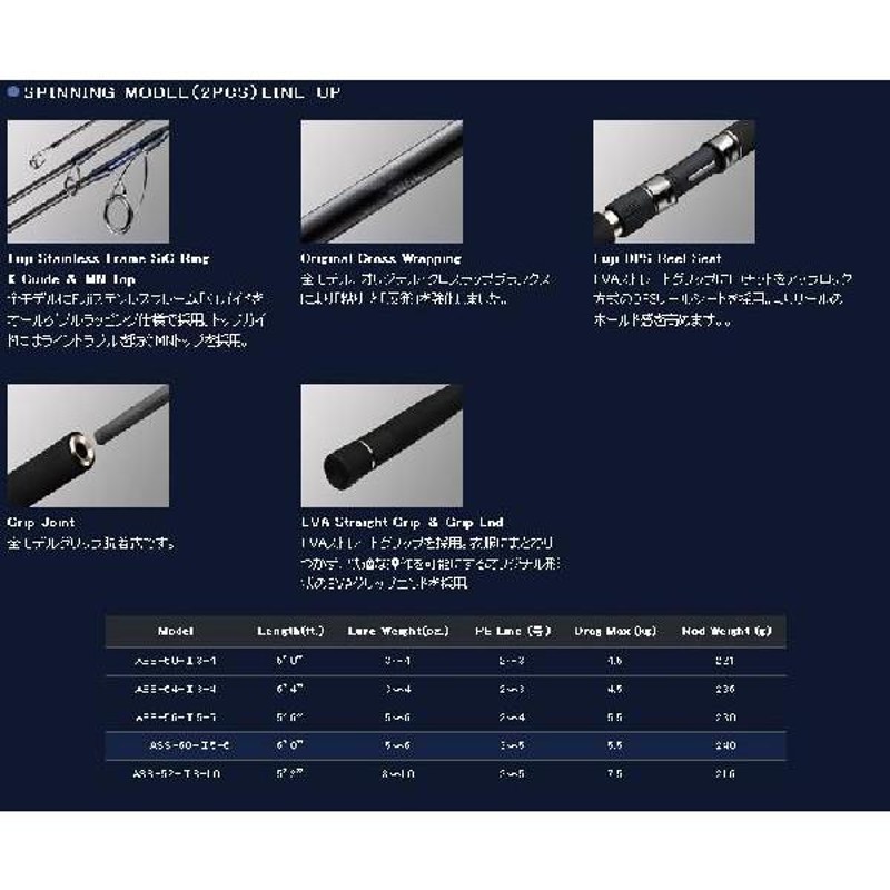 ○ゴールデンミーン ジギングロッド アースシェイカー2 ASS-60-II 5/6