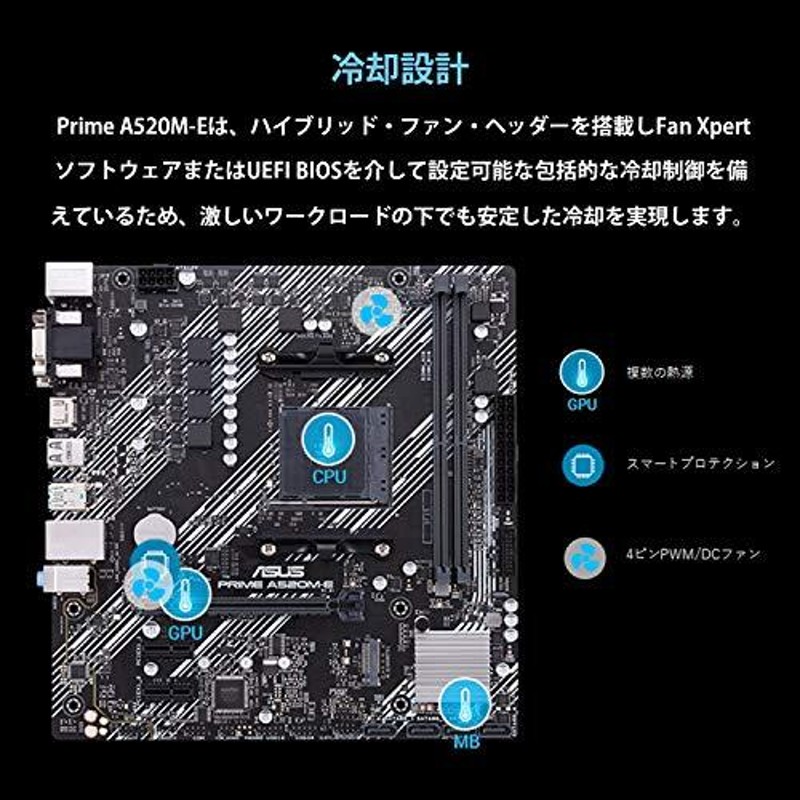 ASUS AMD A520 搭載 Socket AM4 対応 マザーボード PRIME A520M-E