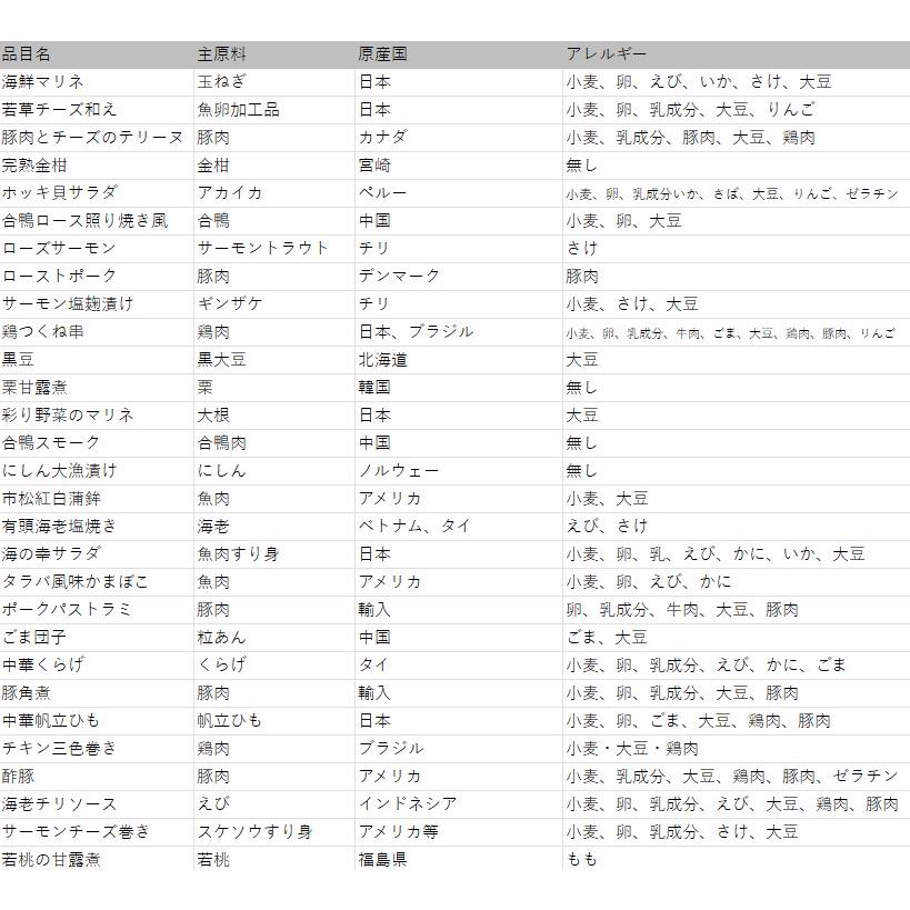 おせち予約 玉清 生おせち 新春オードブル 一段重 29品 3〜5人前 冷蔵 紙重箱入 風呂敷包 お取り寄せ グルメ 直送品 お節料理 和洋中食材 定番 正月