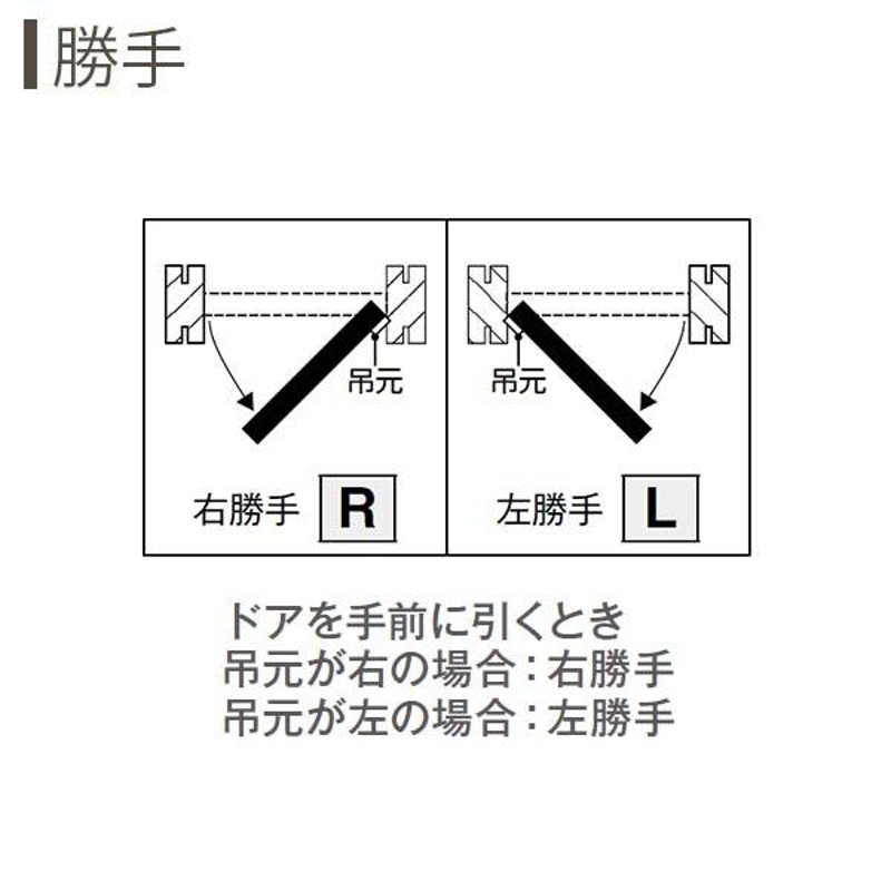 室内ドア ラフォレスタF A36 ケーシング枠 08220 W823×H2033mm 片開き