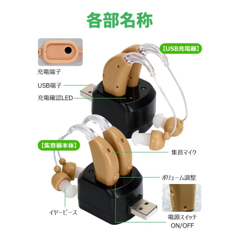 集音器 充電式「USB充電アダプタ付」耳かけタイプ 両耳/片耳 2個セット