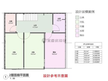 ✨太平大面寬大地坪❤️低總價重建別墅首選｜台中市太平區中平路順昌巷