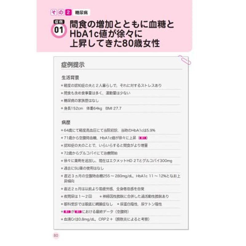 非専門医による甲状腺疾患・糖尿病外来診療の実際 -万年研修医と専門診療科医との対話から-