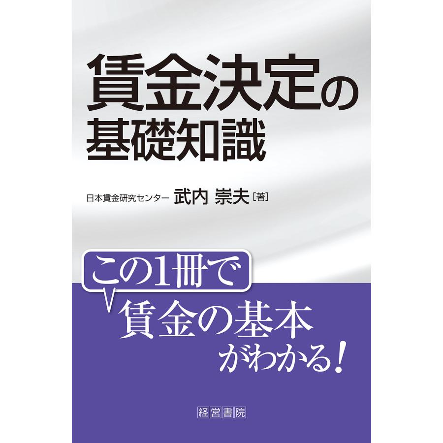 賃金決定の基礎知識