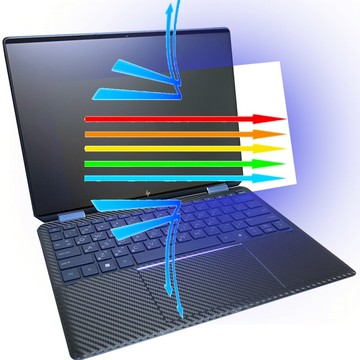 【Ezstick】HP Spectre x360 14-ef 14-ef2048TU 防藍光螢幕貼 (可選鏡面或霧面)