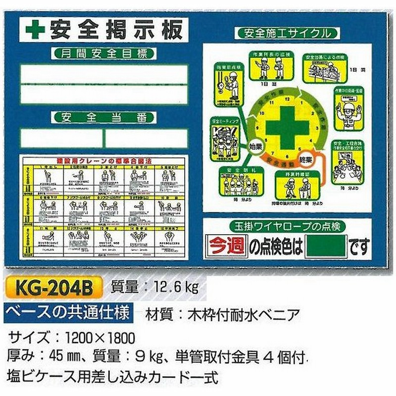 安全掲示板 小型安全掲示板 10 1800 Kg 4b 通販 Lineポイント最大0 5 Get Lineショッピング