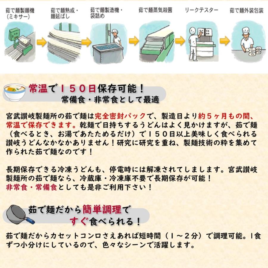 常温保管　ロングライフ　ゆでちゃんぽん麺30食入り（ケース販売）