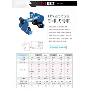 WIN 五金 FKS  3T 加長型125-300mm 手推式滑車 工字鐵滑車 手拉吊車 手搖吊車 吊車 絞盤 電動吊車 滑車