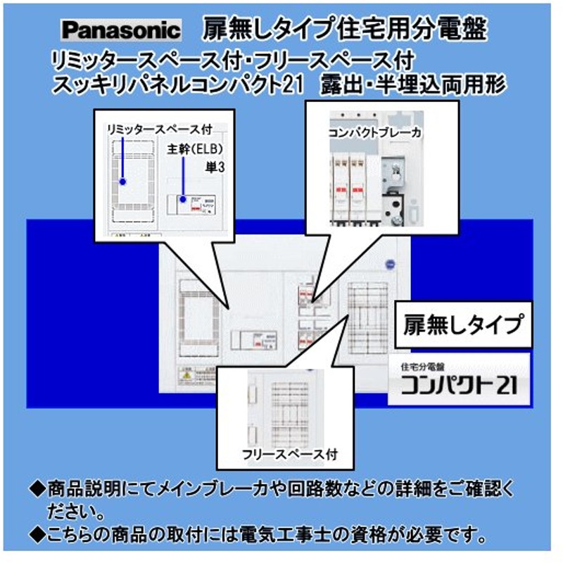 Panasonic Panasonic 住宅分電盤 スッキリパネル コンパクト21 リミッタースペース付 露出・半埋込両用形 回路数：18+2  主幹容量：75A BQW37182