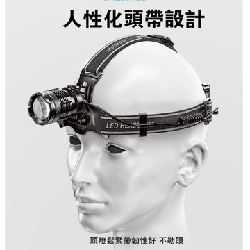 🍌24H快速出貨   變焦頭燈  強光頭燈 釣魚頭燈 露營頭燈 頭燈 伸縮 遠射頭燈【TD-8018】