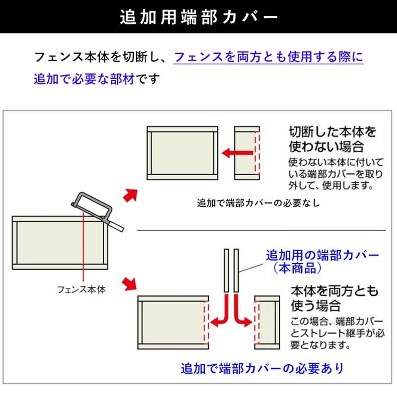 フェンス 部品 アルミフェンス オプション 端部カバー カット 切断 縦ルーバーフェンス用 端部カバー アルミ 高さ120cm T120用 2本1組  | LINEショッピング