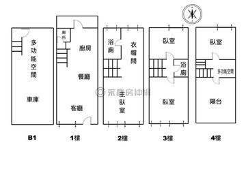 北區 曉明歐堡｜震後花園社區型別墅洽｜台中市北區陝西東三街