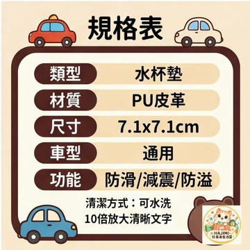 🐱HAJIMI·哈基米生活屋🦴 布朗熊汽車水杯墊 PU皮革 通用車型 防滑減震防溢 可水洗 門槽置物墊 多款可選