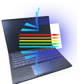【Ezstick】ASUS ExpertBook B5 Flip B5302F 防藍光螢幕貼 抗藍光 (可選鏡面或霧面)