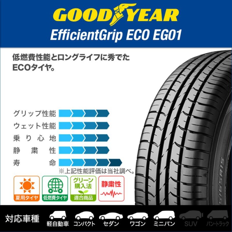 2023年製 グッドイヤー EfficientGrip ECO EG01 （エフィシェントグリップ エコ） 215 60R16 95H 国産 低燃費 サマータイヤ 4本セット - 2