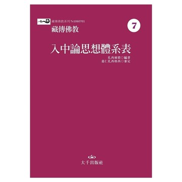 藏傳佛教入中論思想體系表