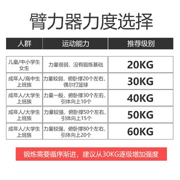 臂力器男40kg健身器材家用20kg胸肌訓練器30kg臂力棒50壓力握力棒