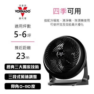 美國VORNADO沃拿多 5-7坪用 渦流空氣循環扇 62-TW
