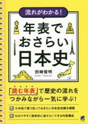 流れがわかる 年表でおさらい日本史